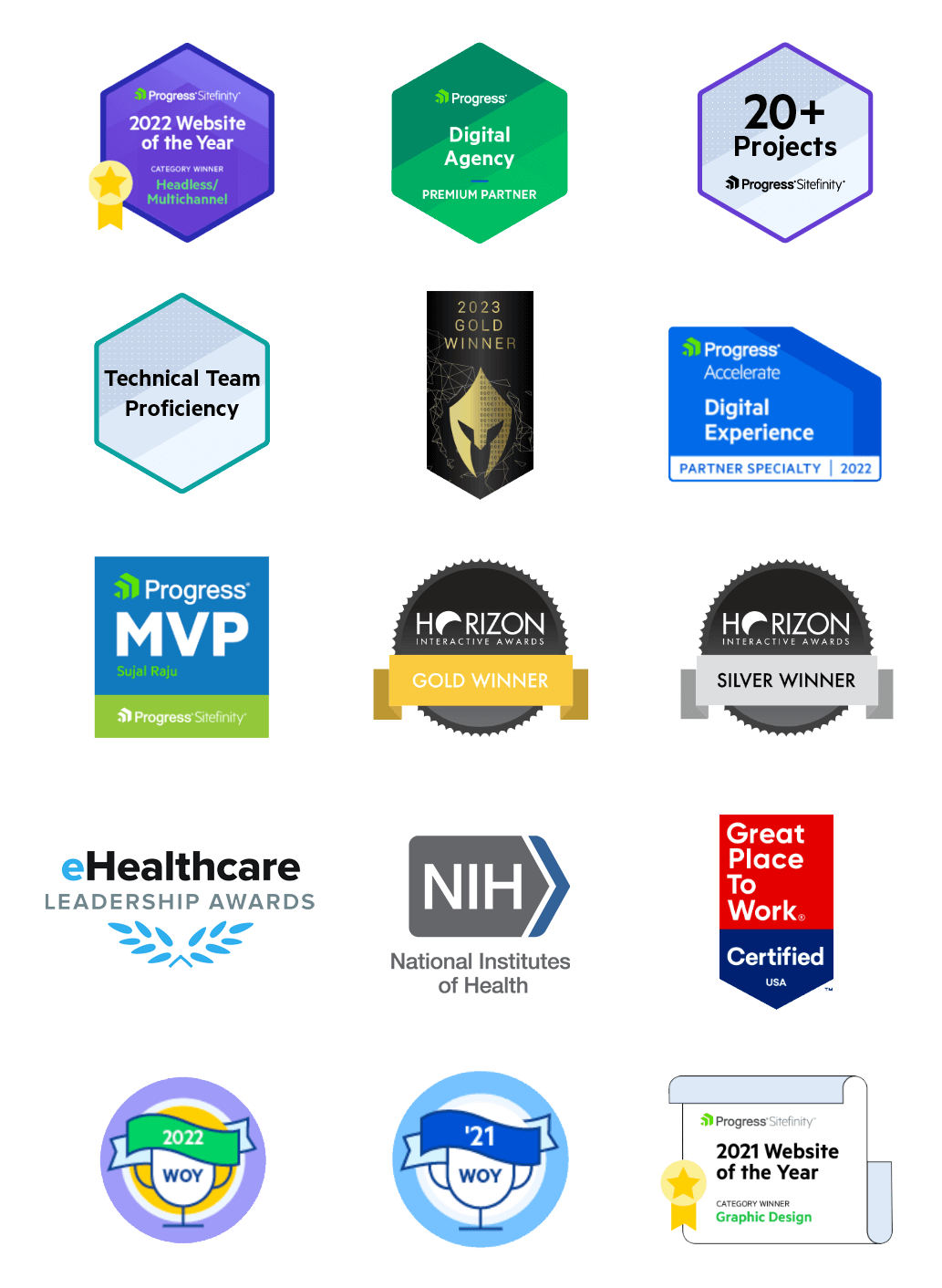 Enqbator awards list